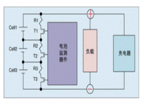 锂电池充电完成的均衡方法