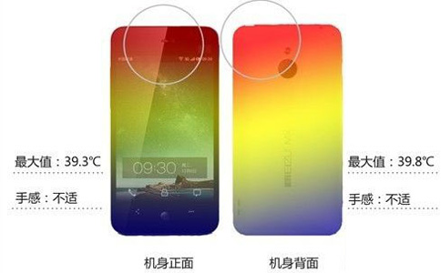 手机发热是怎么回事