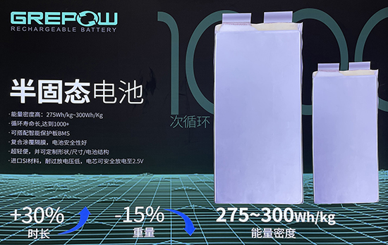 半固态聚合物锂电池