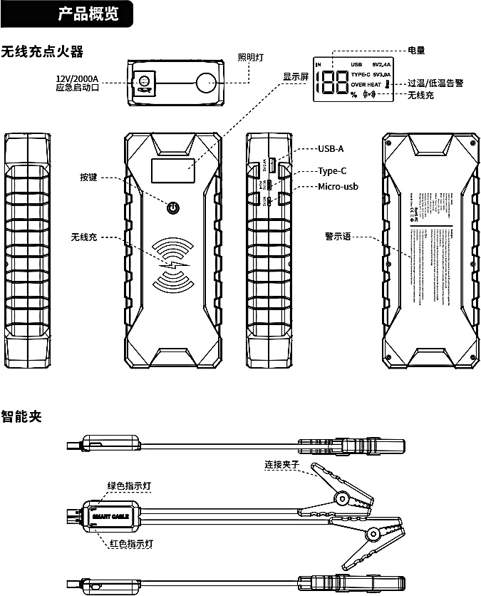 应急启动电源功能图解