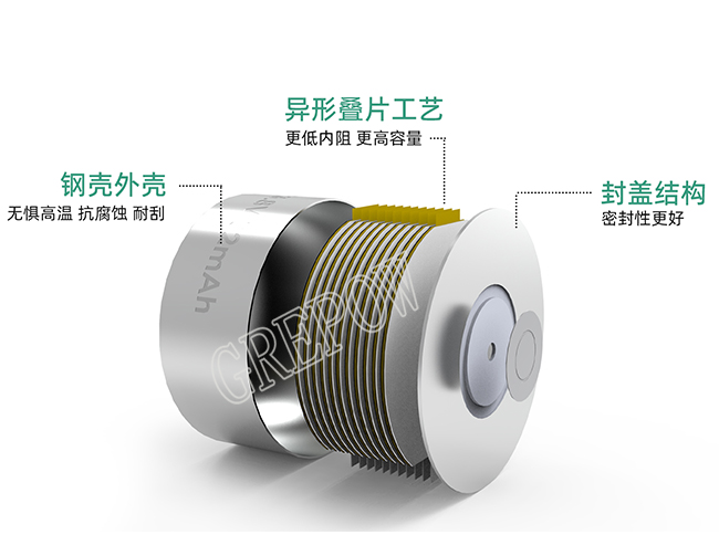 WTS耳机纽扣锂电池