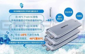 低温磷酸铁锂电芯规格型号