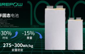 811锂电池化学方程式和原料配方是什么？