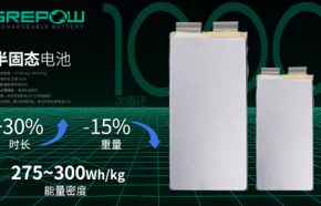 811锂电池-811高能量密度锂离子电池